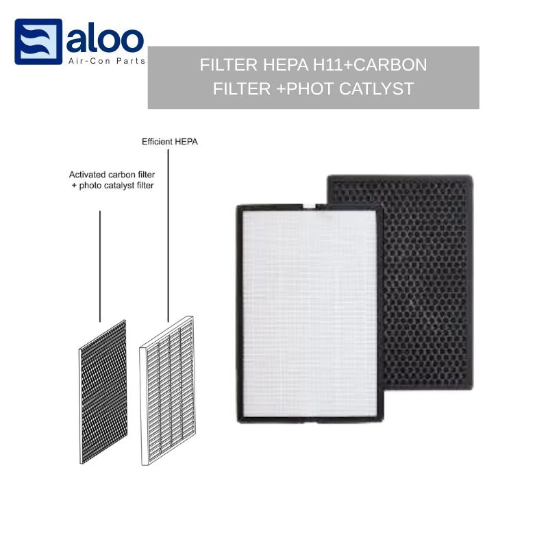 Filter for Carrier Air Purifier Model- CAFN012LB1 CAUN026LC1, CAUN036LC1 & CAUN051LC