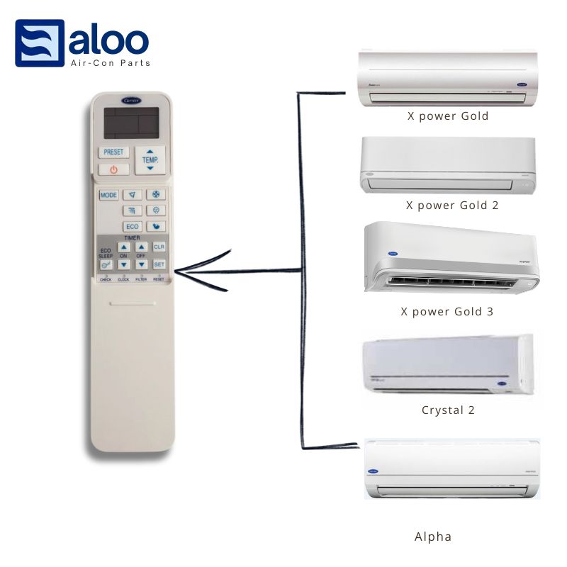 Remote Control para sa Carrier Xpower 1,2 & 3, Alpha, Crystal 2