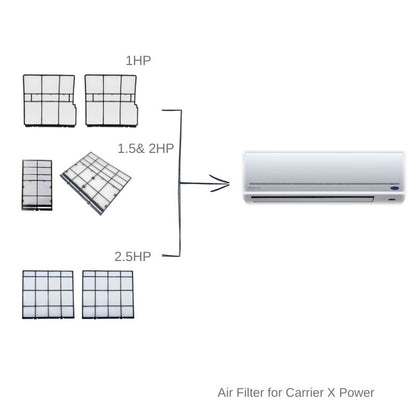 Indoor Air Filter for Carrier Xpower (CVSR) Hi-Wall Air Conditioner